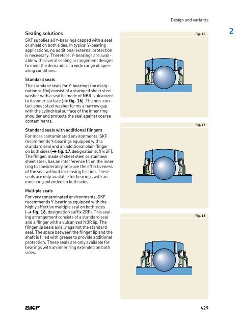 SKF - Rolling Bearings