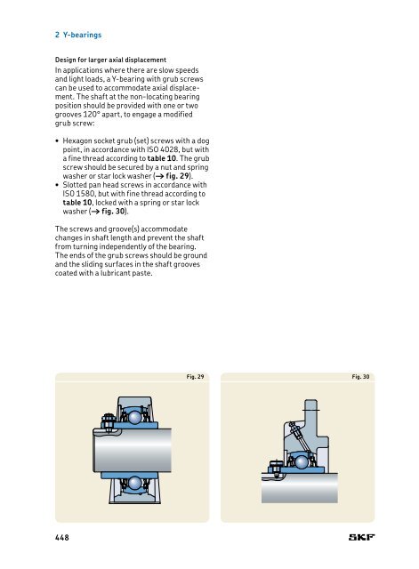 SKF - Rolling Bearings