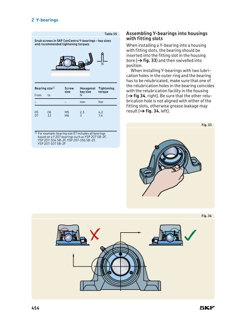 SKF - Rolling Bearings