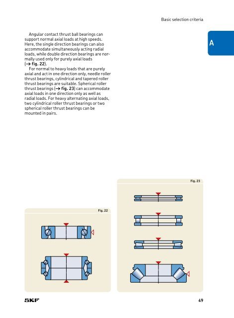 SKF - Rolling Bearings