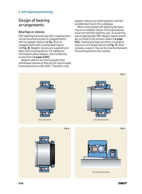 SKF - Rolling Bearings