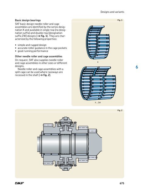 SKF - Rolling Bearings