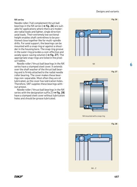 SKF - Rolling Bearings