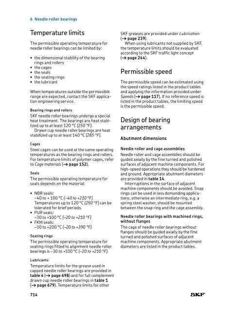 SKF - Rolling Bearings