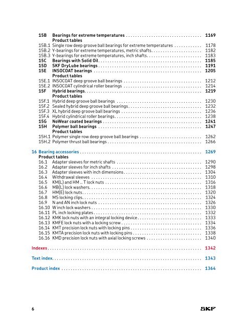 SKF - Rolling Bearings