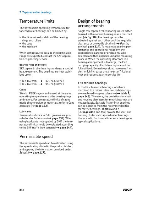 SKF - Rolling Bearings