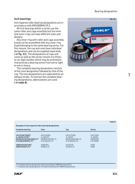 SKF - Rolling Bearings