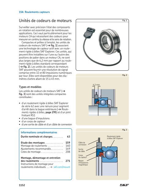 SKF - Roulements