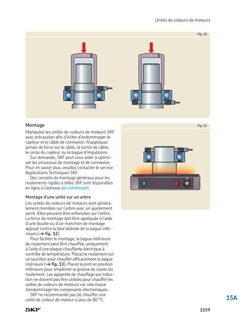 SKF - Roulements