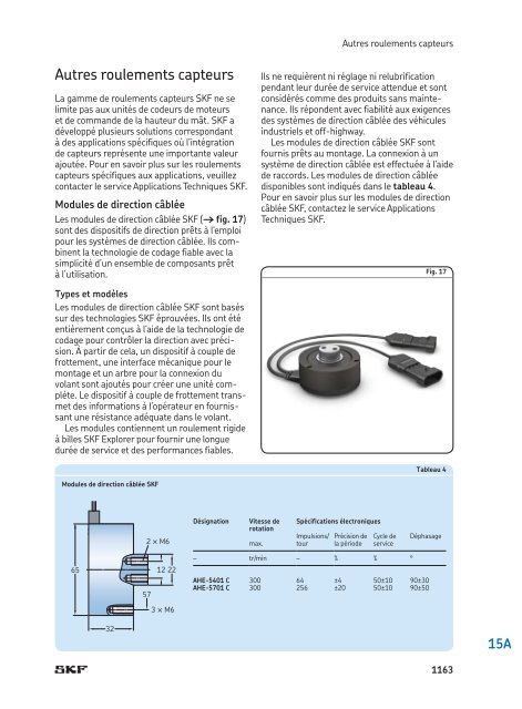 SKF - Roulements