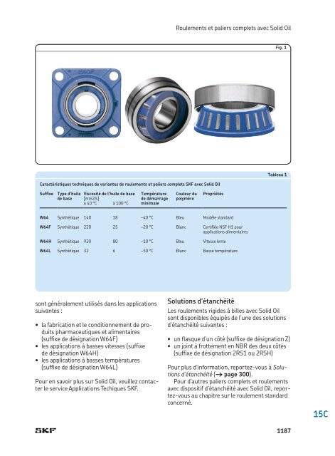 SKF - Roulements