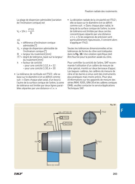 SKF - Roulements