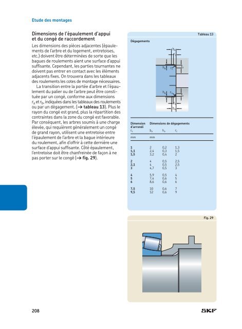 SKF - Roulements