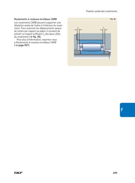 SKF - Roulements