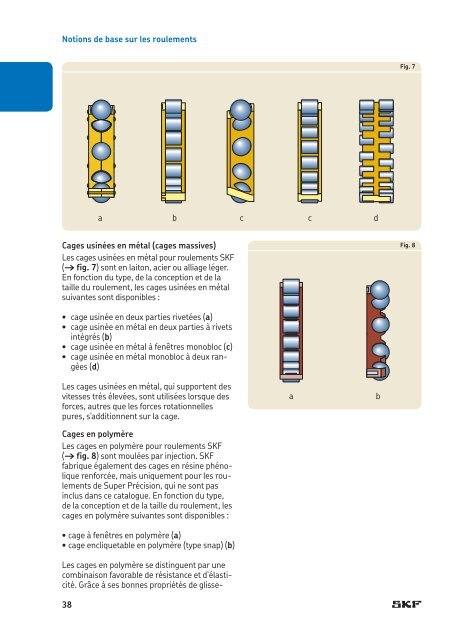 SKF - Roulements