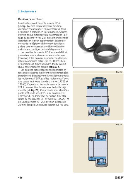 SKF - Roulements