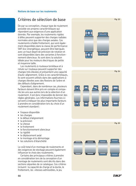 SKF - Roulements