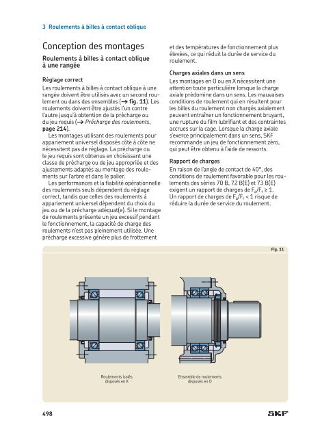 SKF - Roulements