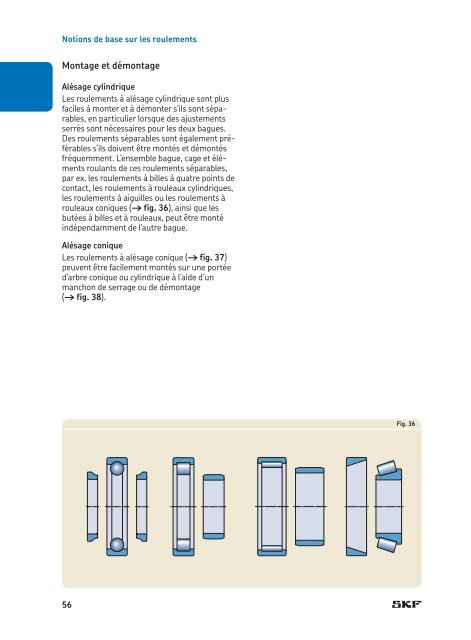 SKF - Roulements