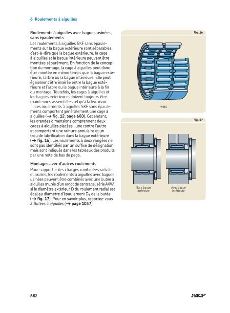 SKF - Roulements