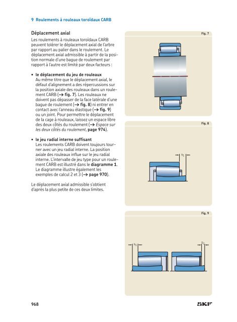 SKF - Roulements