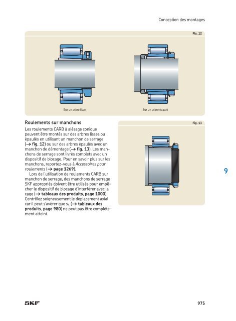 SKF - Roulements