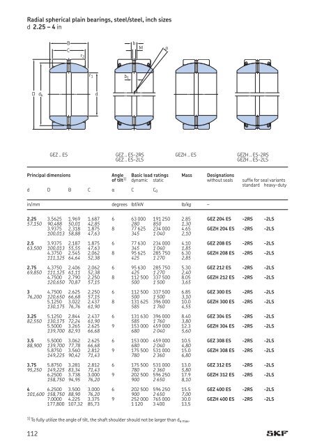 SKF - Spherical Plain Bearings and Rod Ends