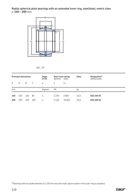 SKF - Spherical Plain Bearings and Rod Ends