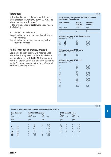 SKF - Spherical Plain Bearings and Rod Ends