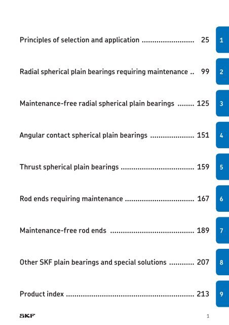 SKF - Spherical Plain Bearings and Rod Ends