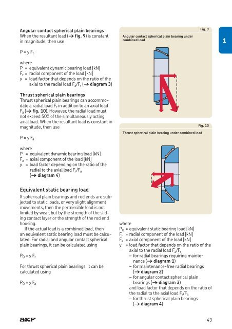 SKF - Spherical Plain Bearings and Rod Ends