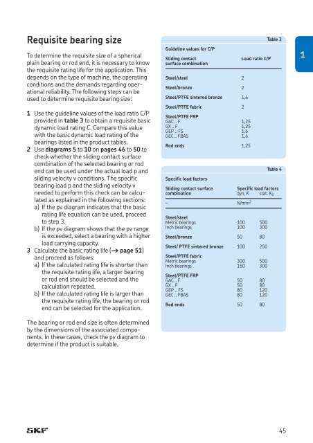 SKF - Spherical Plain Bearings and Rod Ends