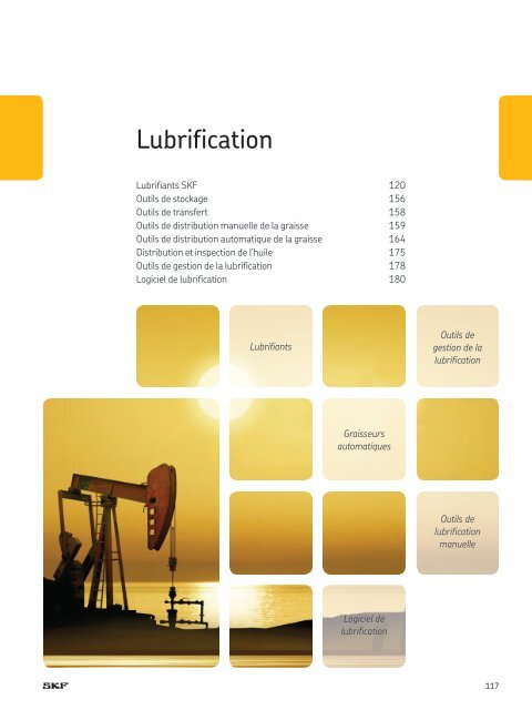 SKF -Produits de maintenant et de lubrification