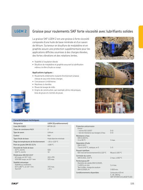 SKF -Produits de maintenant et de lubrification