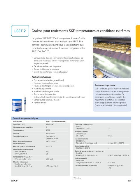 SKF -Produits de maintenant et de lubrification