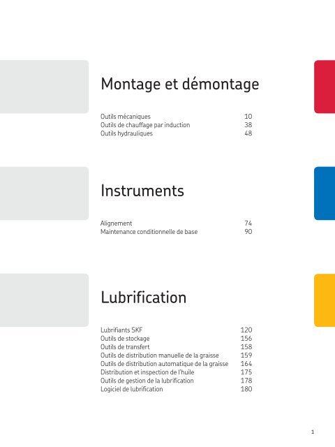 SKF -Produits de maintenant et de lubrification