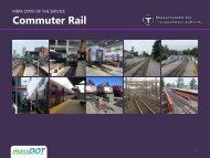 Commuter Rail