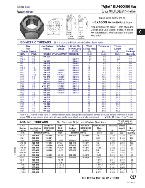 2.8 mm Thick Small Parts 6 mm Width Across Flats Zinc Plated Finish Class 6 M3.5-0.6 Thread Size Steel Hex Nut Metric DIN 934 Pack of 100