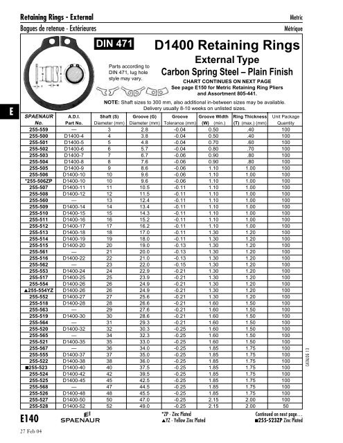 Internal Retaining Ring Size Chart