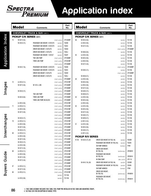 Spectra Premium - Produits du système d’alimentation d’essence