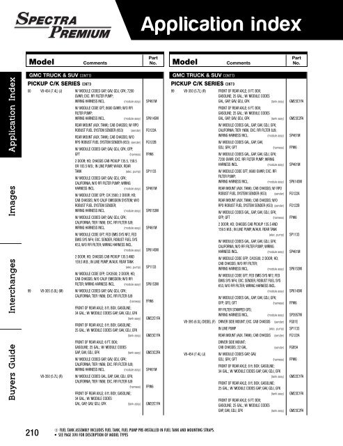 Spectra Premium - Produits du système d’alimentation d’essence