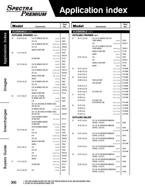 Spectra Premium - Produits du système d’alimentation d’essence