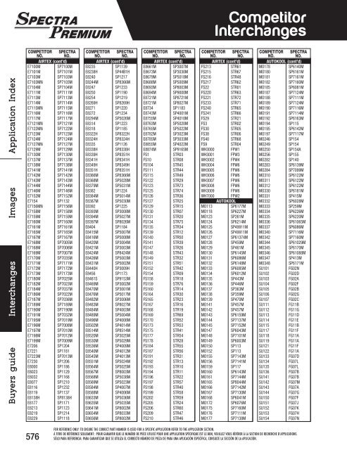 Spectra Premium - Produits du système d’alimentation d’essence