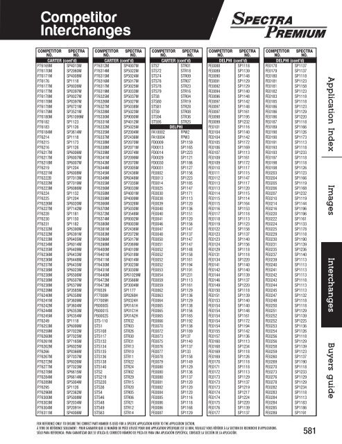 Spectra Premium - Produits du système d’alimentation d’essence