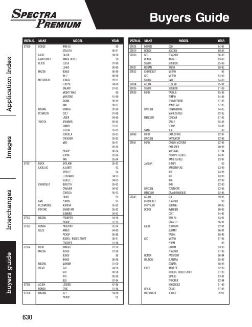 Spectra Premium - Produits du système d’alimentation d’essence