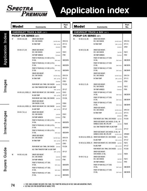 Spectra Premium - Produits du système d’alimentation d’essence