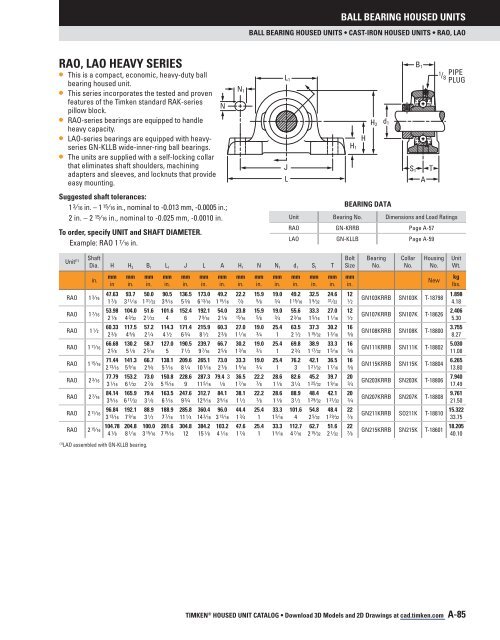 Timken - Ball Bearing Housed Units