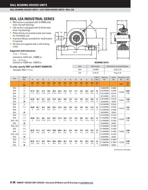 Timken - Ball Bearing Housed Units