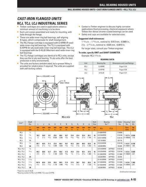 Timken - Ball Bearing Housed Units