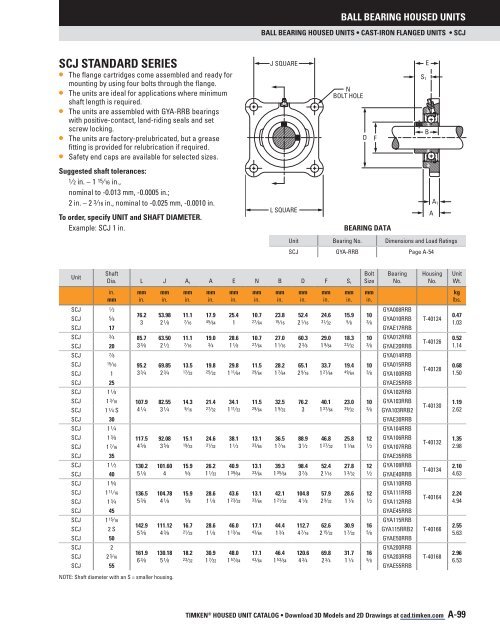 Timken - Ball Bearing Housed Units